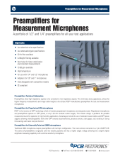 Preamplifiers for Measurement Microphones