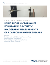 Using Probe Microphones For Nearfield Acoustic Holography Measurements of a Carbon Nanotube Speaker
