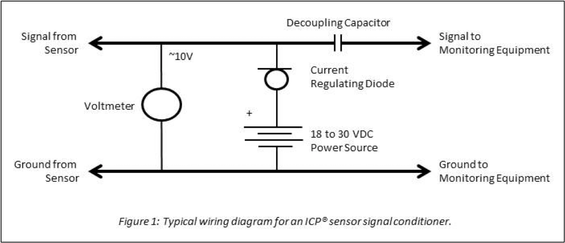proform starter wiring wiring diagrams wiring diagram proform starter wiring wiring diagrams wiring diagram