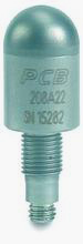 Model: 208A22