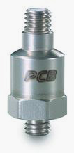 Model: 320C20