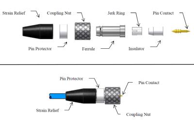 microdot connector kit (includes (1) pin insertion tool model 076b25 & (20) 10-32 plug connectors model 076a05)