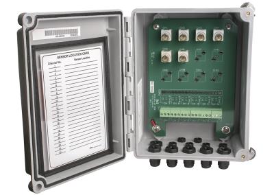 bnc termination box, 8 x 6 x 4 nema 4x (ip66) fiberglass enc, 6 channels, terminal strip input, bnc jack output, 6 pgme07 cord grips