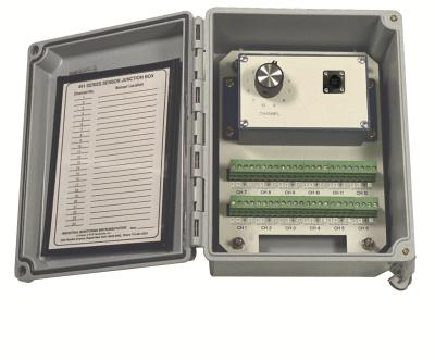 triax switch box with switched outputs, 10 x 8 x 6 nema 4x (ip66)  fiberglass enc, 12 triax channels, terminal strip input, four-pin mil connector output, no conn ports