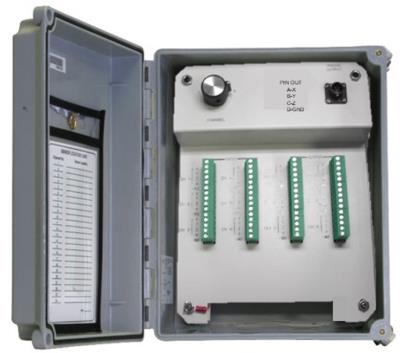 18 channel (6 triax) rotary triax switch box