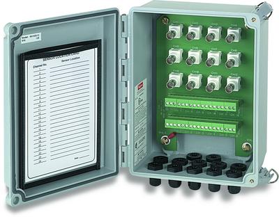 bnc termination box, 8 x 6 x 4 nema 4x (ip66) fiberglass enc, 12 channels, terminal strip input, bnc jack output, 12 pgme07 cord grips