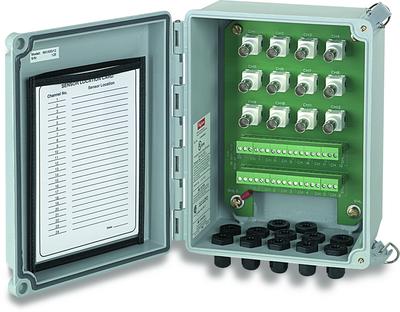 bnc termination box, 8 x 6 x 4 nema 4x (ip66) fiberglass enc, 2 channels, terminal strip input, bnc jack output, 2 pgme07 cord grips