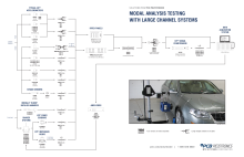 modalanalysisdiagram-nvh2.pdf