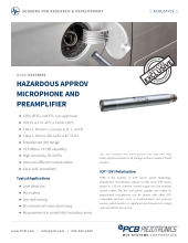 Hazardous Approved Microphone and Preamplifier