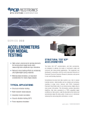 tm-vib-333_lowres.pdf