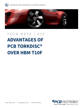 tn-35_tqdscvshbm.pdf
