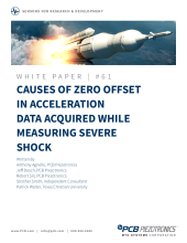 wpl_61_causes_zero_offset_acceleration_data_acquired_while_measuring_severe_shock.pdf